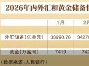 人民银行连续23个月增持黄金