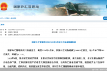 推进储备多元化！人民银行加快购金步伐，9月黄金增持量创阶段新高
