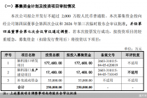 博睿康更新披露招股书，上半年亏损超6500万元，销售费用率持续高于同行