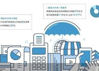 举牌次数退潮 险资偏爱精准布局