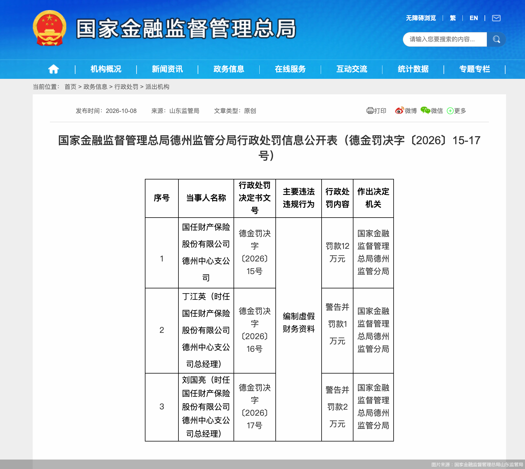 图片来源：国家金融监督管理总局山东监管局