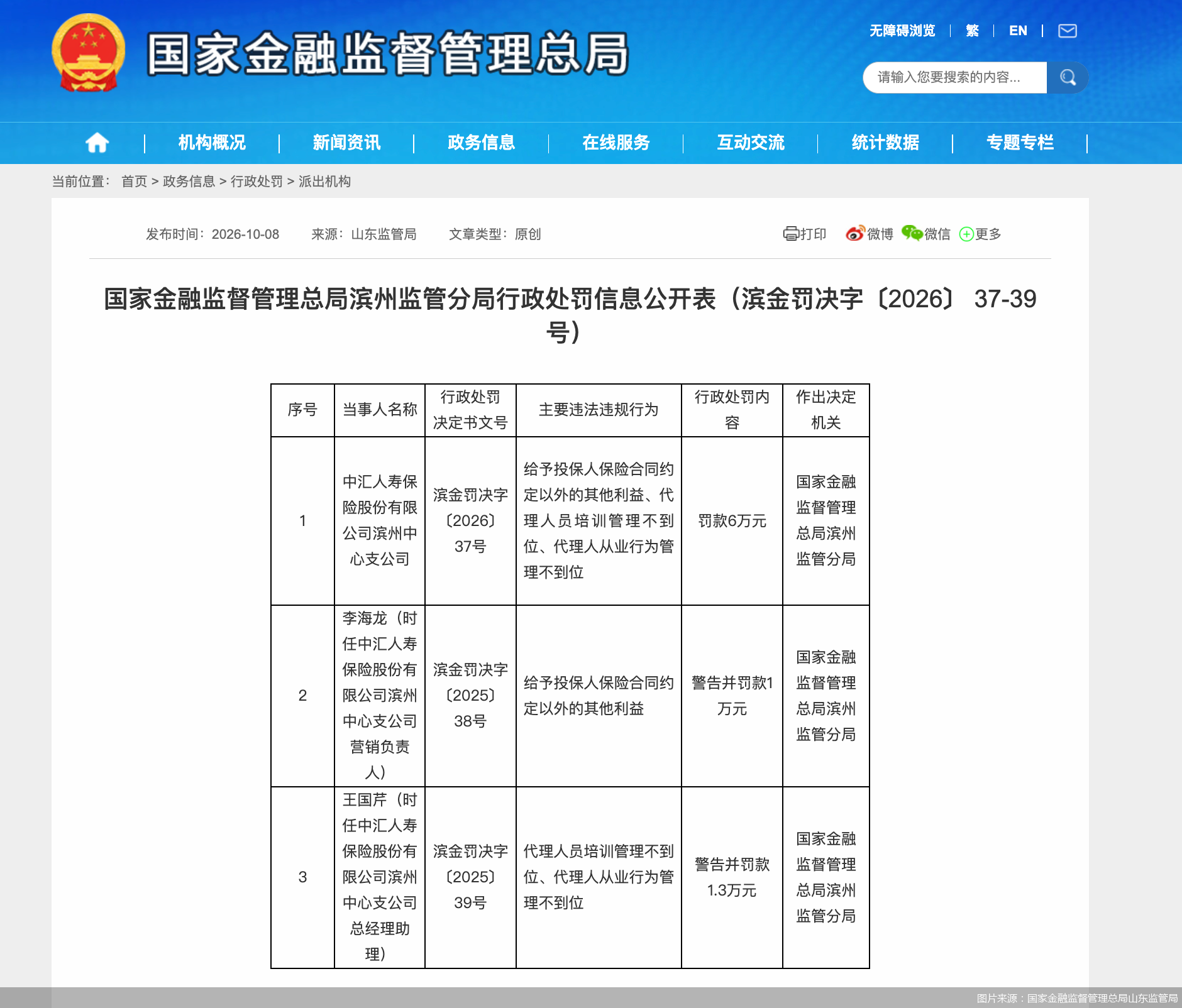图片来源：国家金融监督管理总局山东监管局
