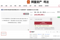 折价甩卖、多次流拍！中小银行大额股权扎堆法拍，亿元标的难寻“接盘方”