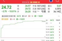 百万级MPV尊界V800被曝刹车断裂，江淮汽车股价应声跌停