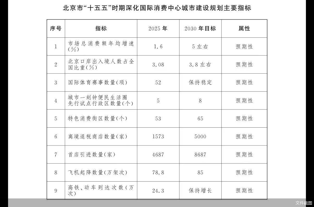 文件截图