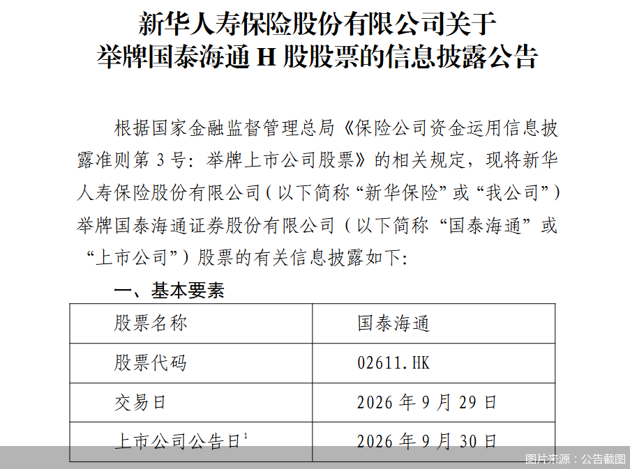 图片来源:公告截图