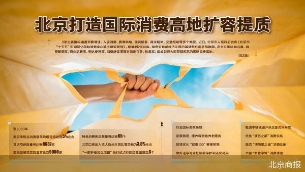 北京商报
