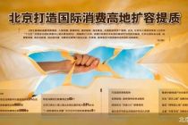 2030年北京市场总消费额年均增速将达5%