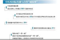 154场报告 世界传统医药大会将在京举办