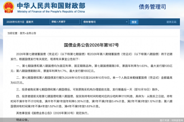 10万元存五年利息8500元！300亿元储蓄国债发售中，北京有银行额度已售罄
