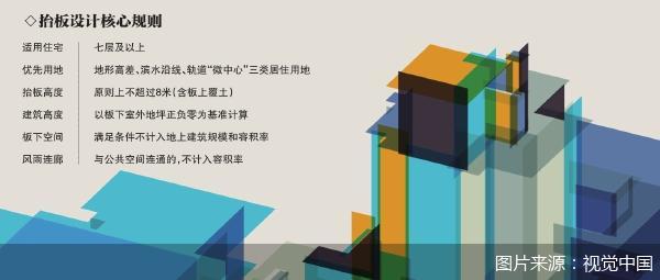 图片来源：视觉中国