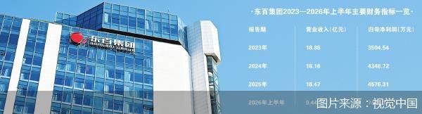 图片来源：视觉中国