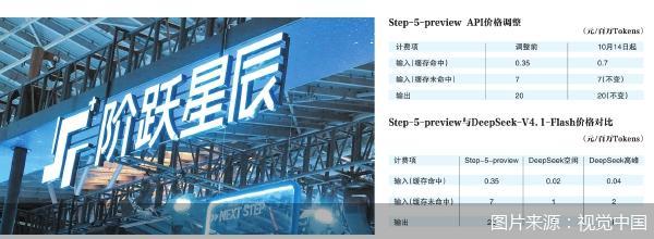 图片来源：视觉中国