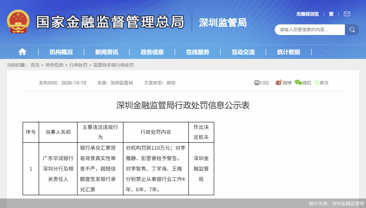 图片来源:深圳金融监管局