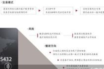 私行VIP优先叫号权遭倒卖 8元可“插队”
