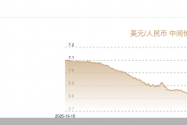 人民币汇率稳中有升，“小步慢走”格局将延续