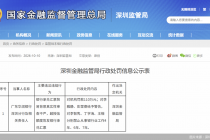 净利重回正增长，合规警报未解除！广东华润银行再收百万罚单
