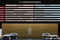 台架合格难消断裂质疑 尊界风波遭多重拷问