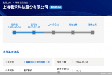 取消6亿元补流项目、客户供应商高度集中，羲禾科技IPO迎考