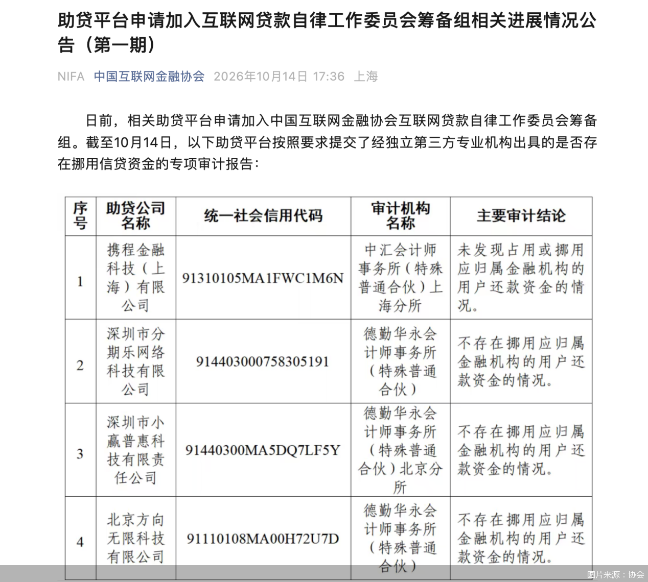 图片来源：协会