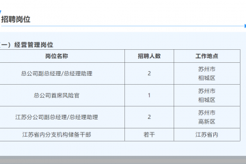 东吴财险公开招聘副总经理、首席风险官等高管
