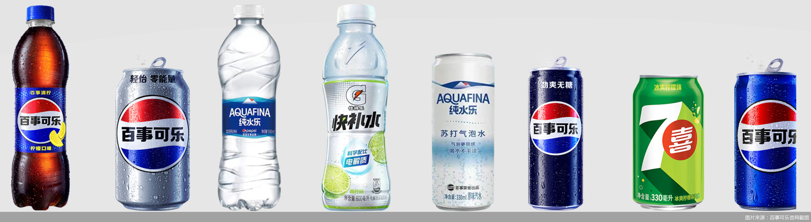 图片来源：百事可乐官网截图