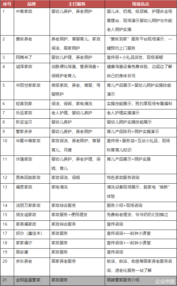 企业供图