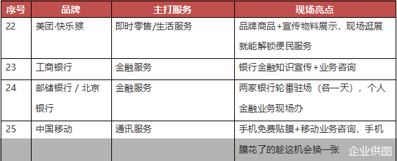 企业供图