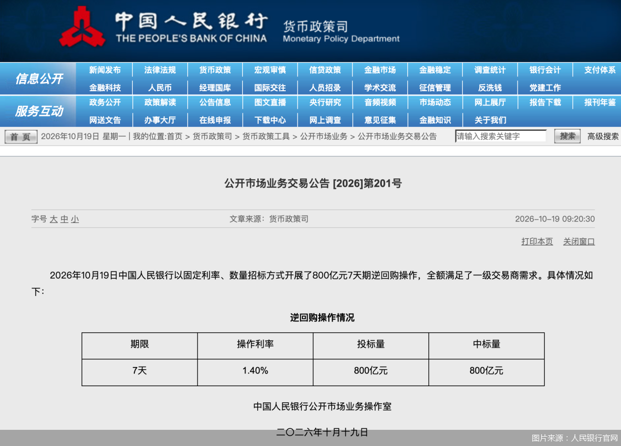 图片来源：人民银行官网