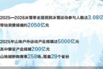 户外运动的破圈之旅