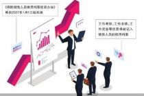 “口碑”机制将落地 保险销售转向“立信用”