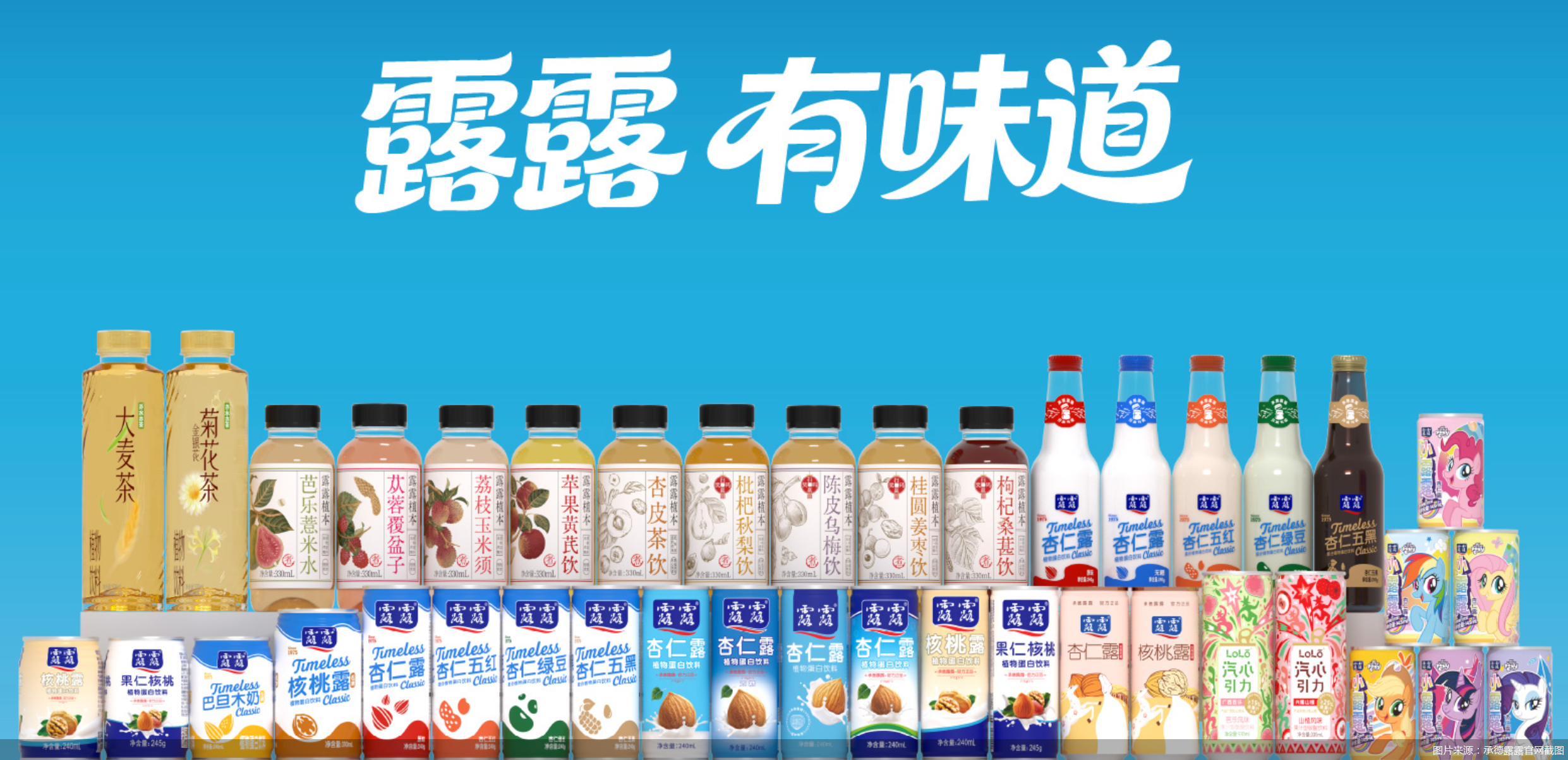 图片来源：承德露露官网截图