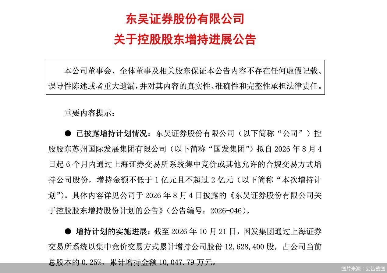 图片来源：公告截图