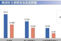 林清轩香港开首店 内地成熟打法迎考