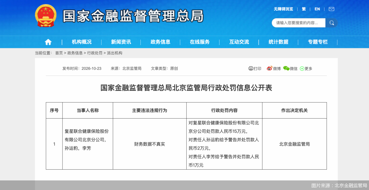 图片来源：北京金融监管局