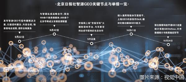 图片来源：视觉中国