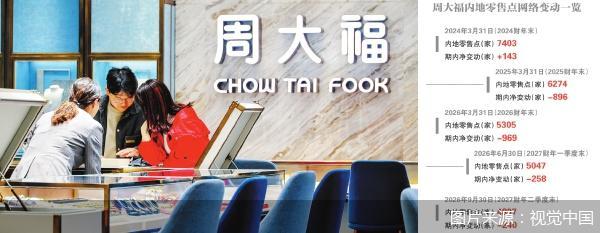 图片来源：视觉中国