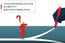 港股IPO接连按下暂停键